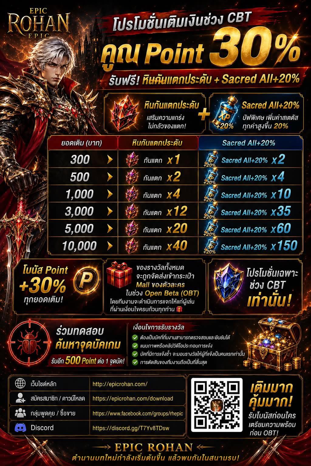 Posts Banner
