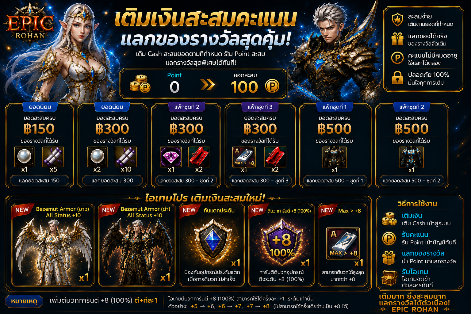 Posts Banner
